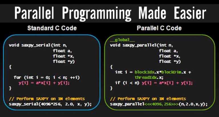 parallel computing