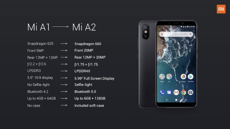 mi a2 specs
