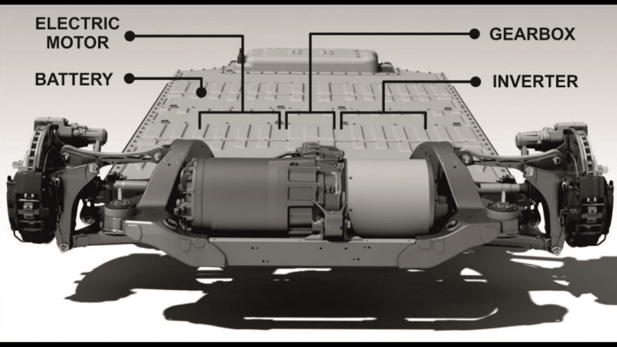 How do electric vehicles work_ Tesla drive train