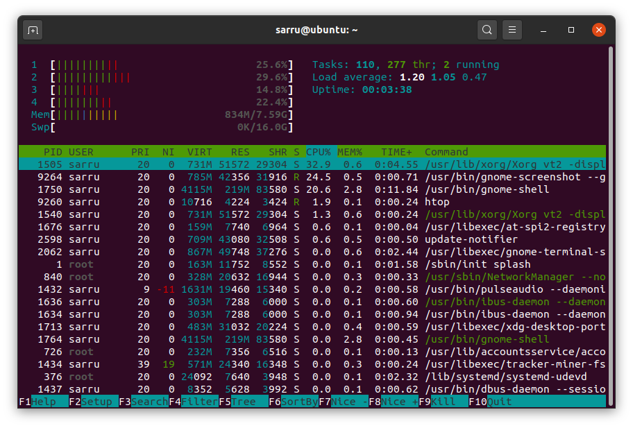 Ubuntu memory usage at idle