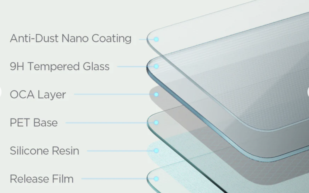 Photo of tempered glass screen protector