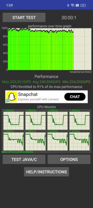 Image of the throttle test of the Realme 12 Pro Plus