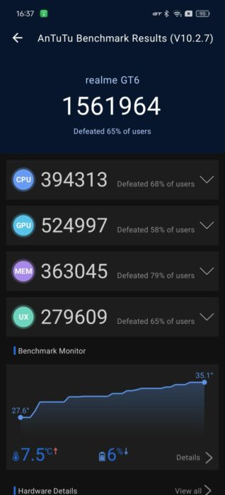AnTuTu benchmark results