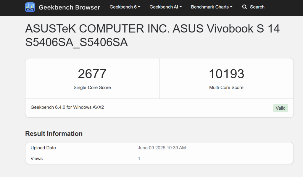Benchmark results for the Asus Vivobook S14 OLED-1