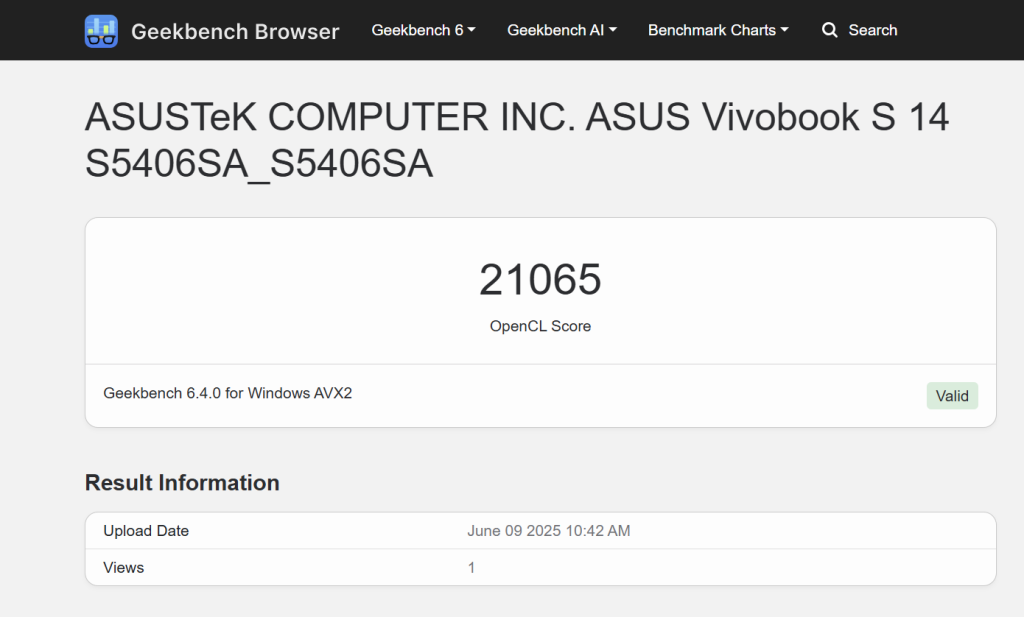 Benchmark results for the Asus Vivobook S14 OLED-2