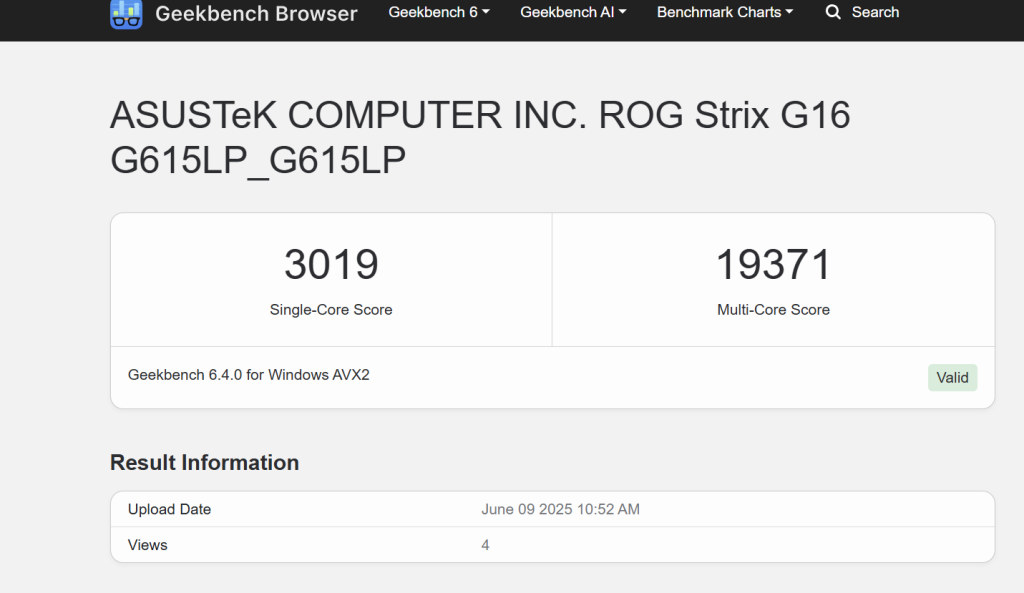Geekbench score of the ASUS ROG Strix G16-1