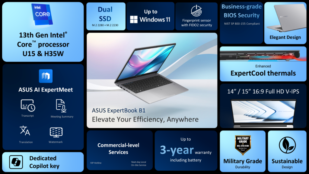 ASUS ExpertBook B1 (1)