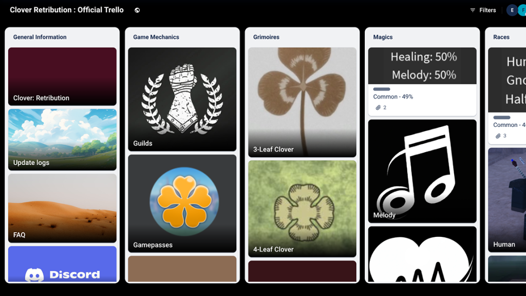 image for inside the clover Retribution Trello board