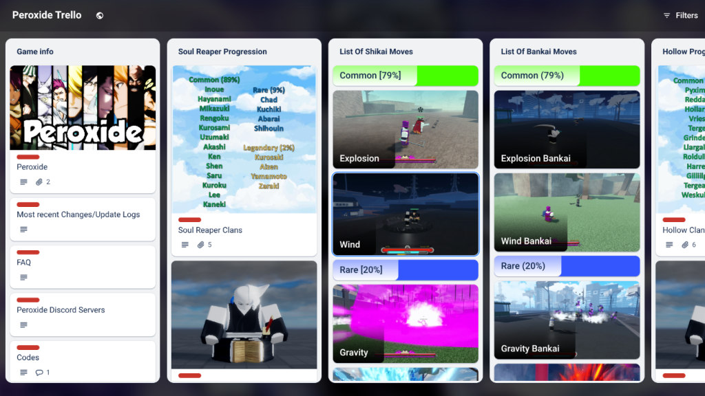 image for Inside Peroxide Trello Board