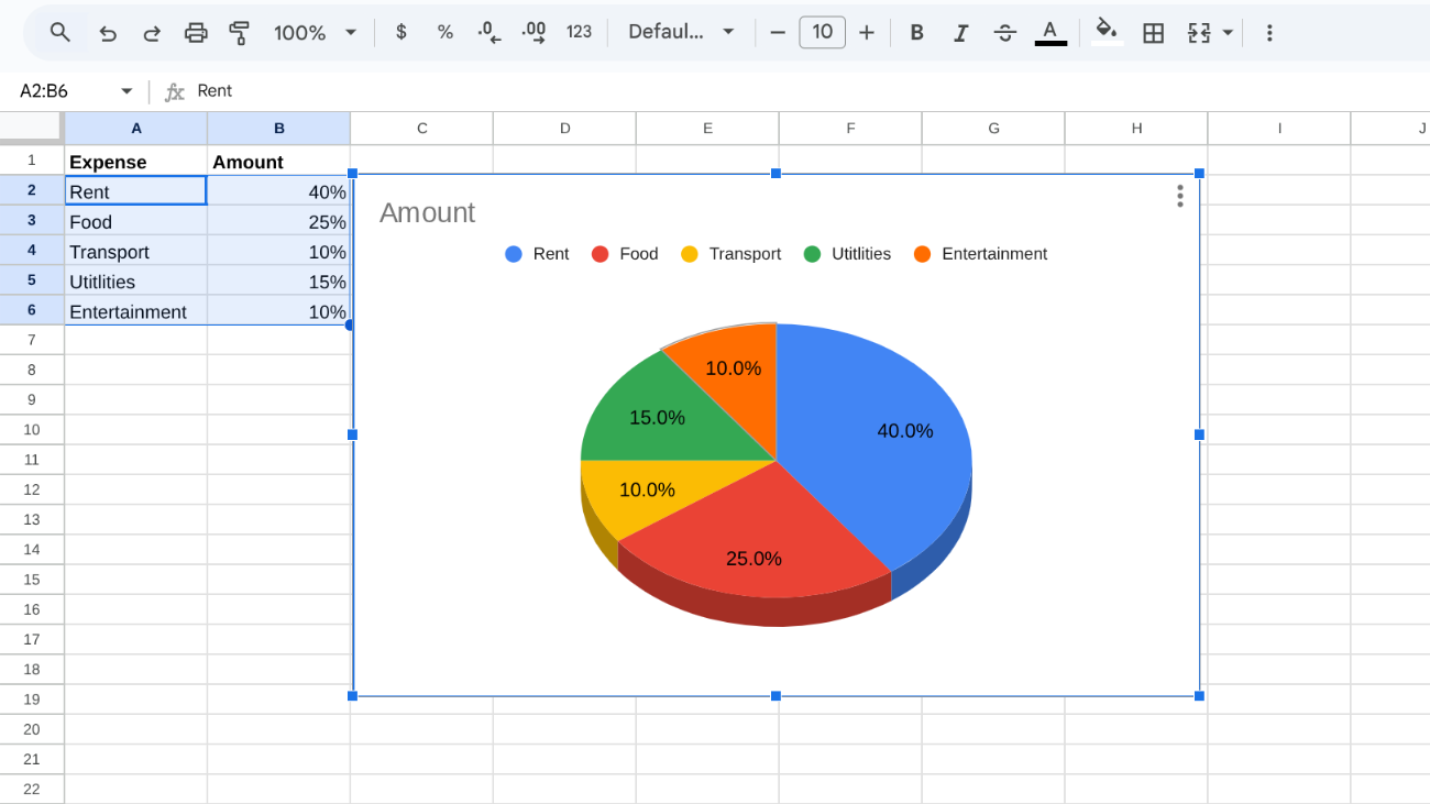 image to Pie Chart in Google Sheets