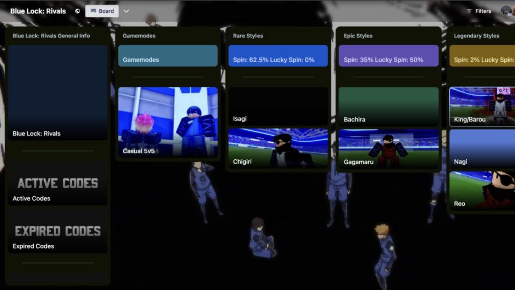 image for Inside Blue Lock Rivals Trello Board