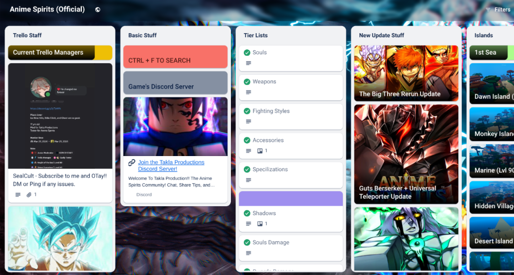 image for inside the Anime Spirits Trello board